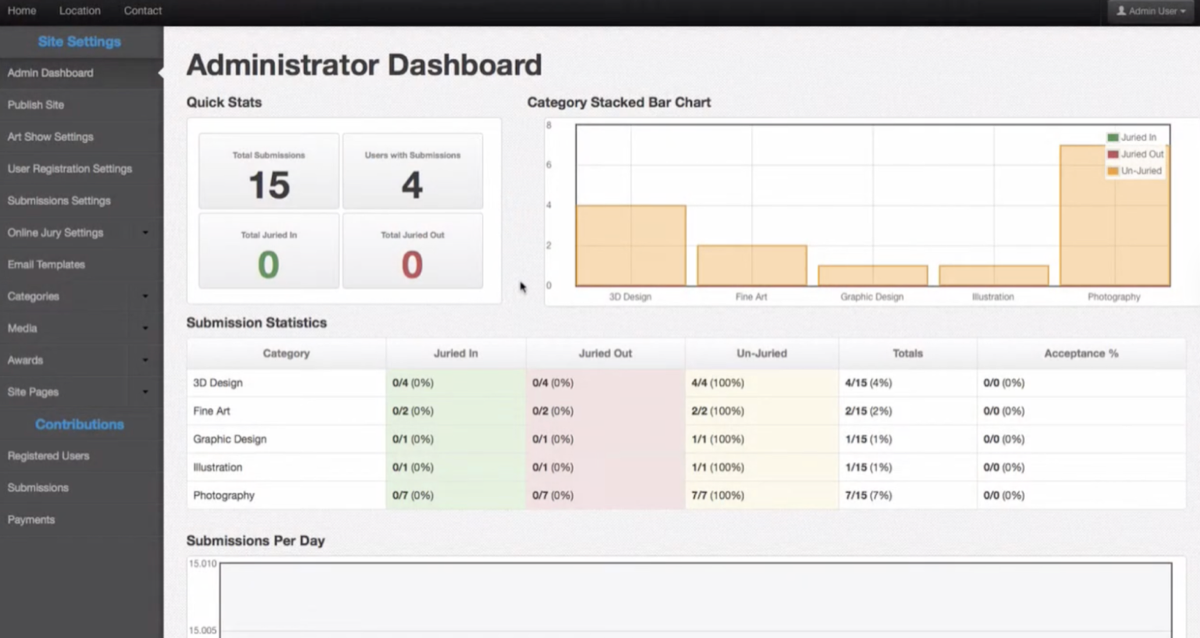 ShowSubmit platform interface